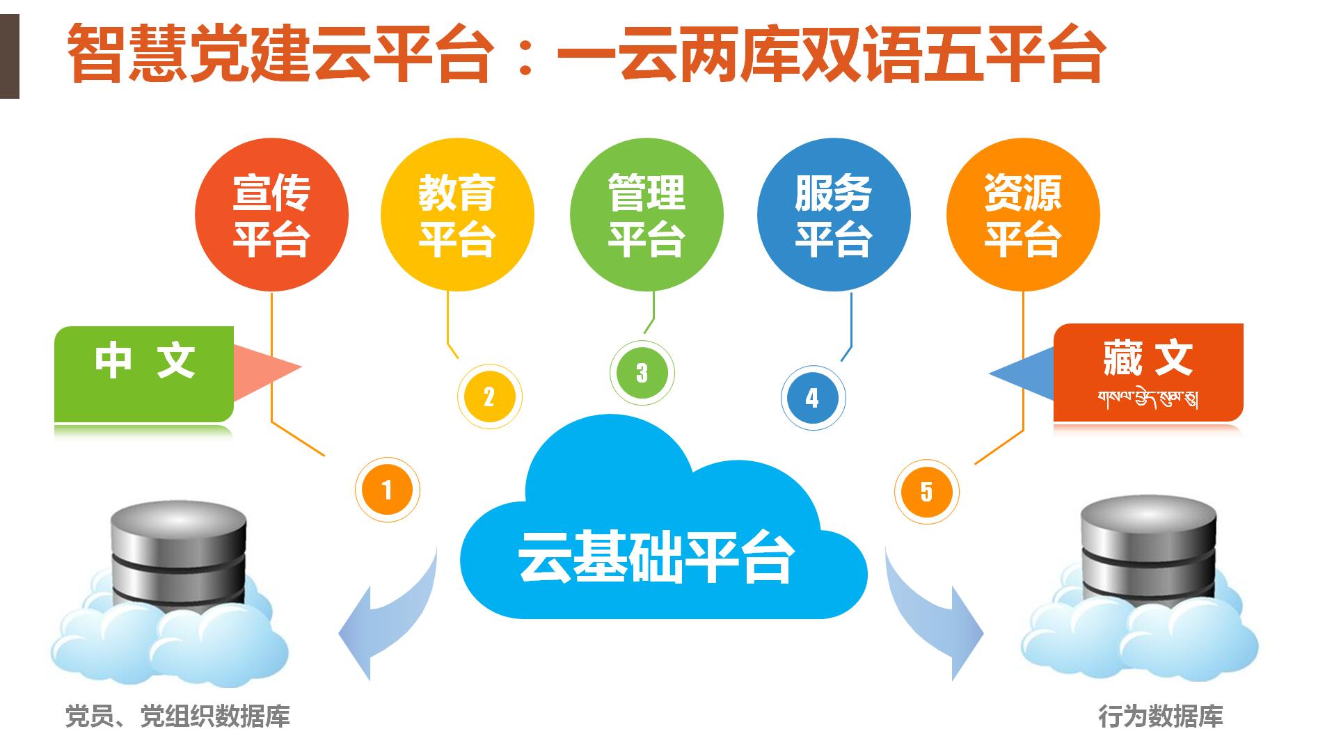 &#20048;&#40060;
