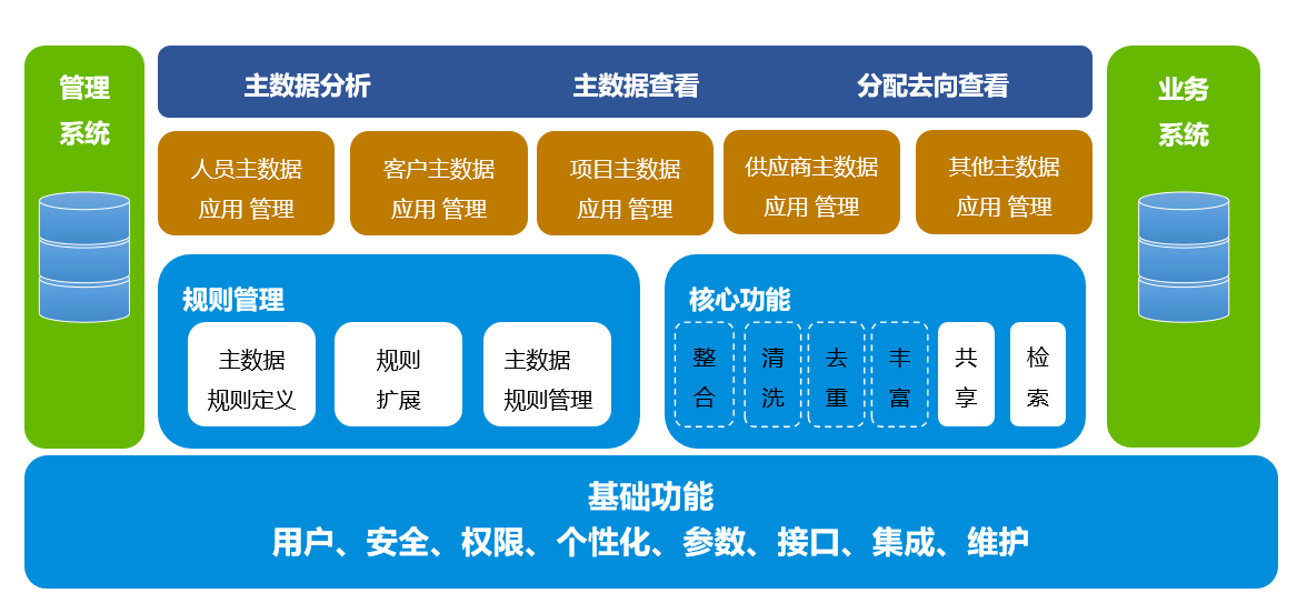 &#20048;&#40060;
