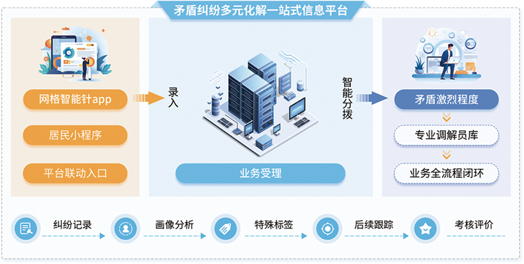 &#20048;&#40060;
